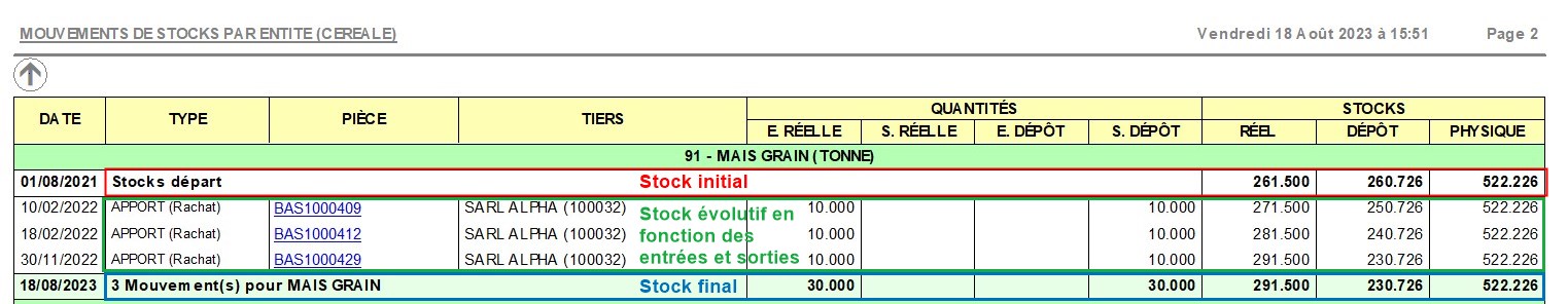 wiki:docs_en_cours:mvt_stock_cere_detail_stock.jpg