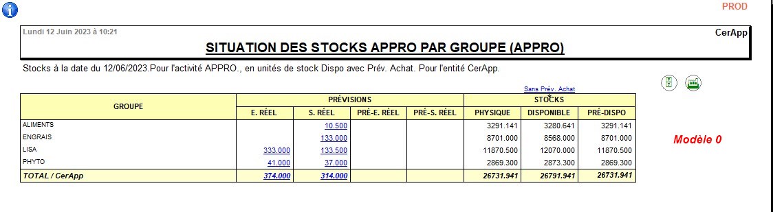 wiki:docs_en_cours:situation_stock_appro_modele_0.jpg