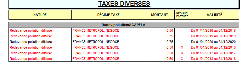 wiki:editions:catalog:taxesdiverses.png