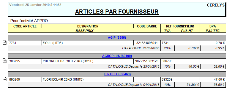 wiki:editions:catalog:articlesparfournisseur_2.png
