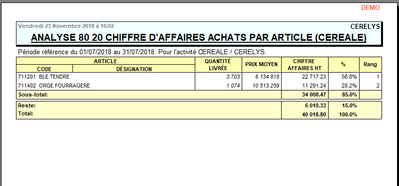 wiki:editions:catalog:chiffreaffairesachatscereale_4.png
