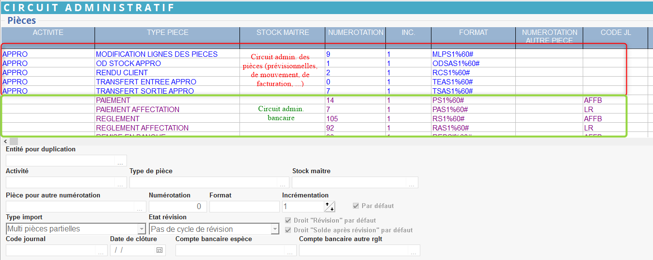 wiki:doc_atys:circuit_admin_pieces.png