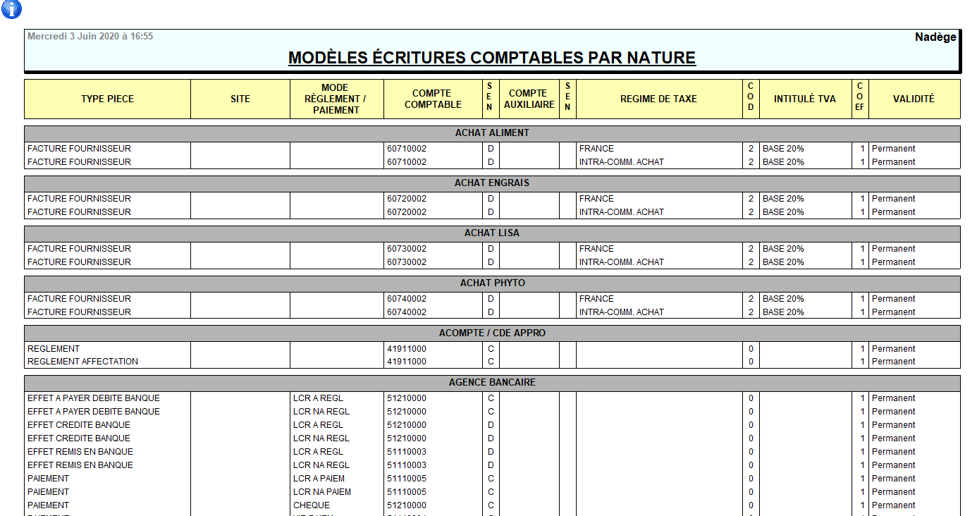 wiki:doc_atys:edition_modele_ecriture.png