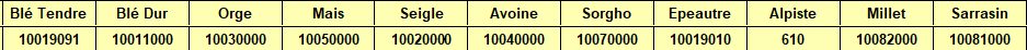 wiki:doc_atys:onic1.png