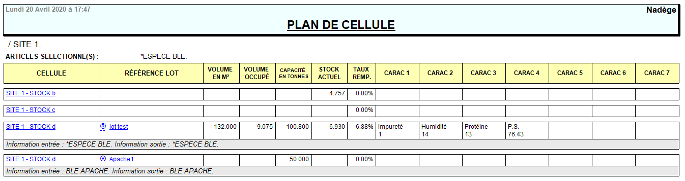 wiki:doc_atys:plan_cellule.png