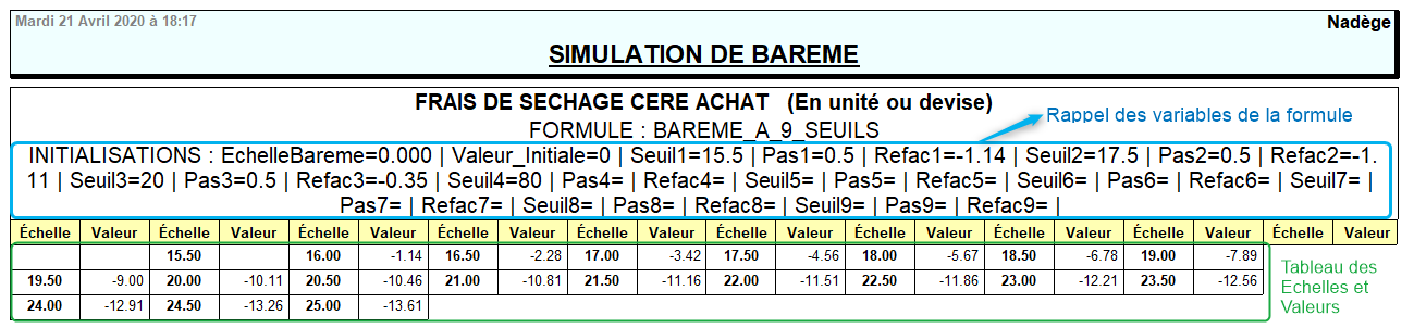 wiki:doc_atys:simul_bareme_sechage.png