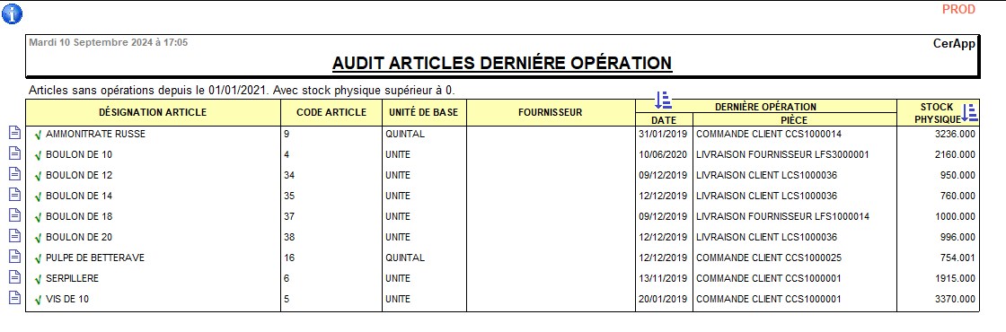 wiki:docs_en_cours:audit_article.jpg