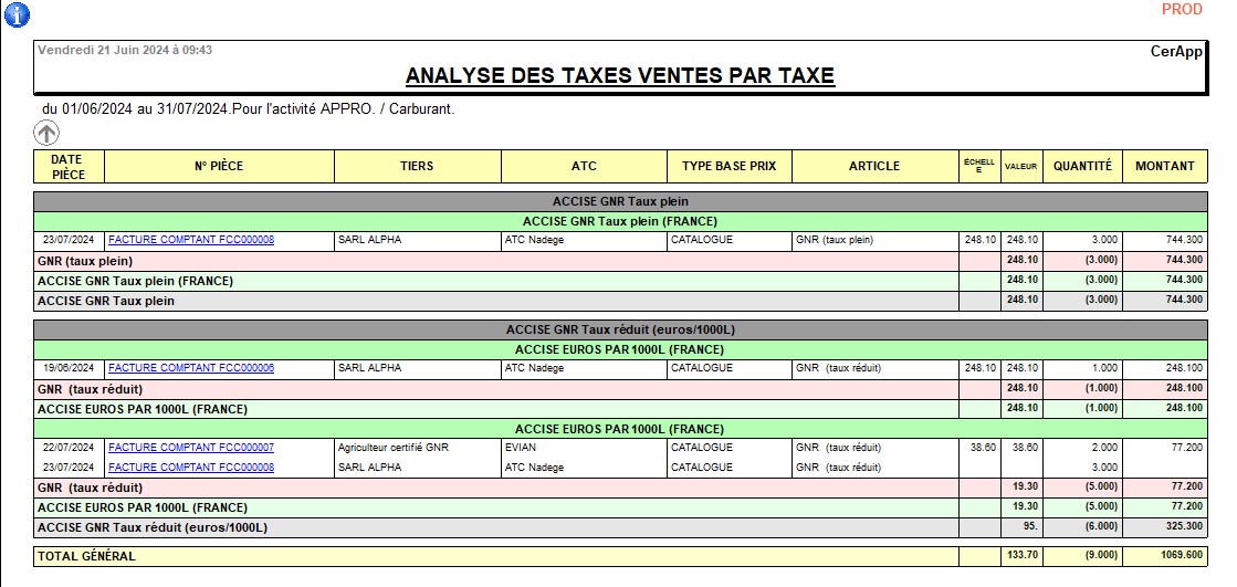 wiki:docs_en_cours:audit_taxe_gnr.jpg