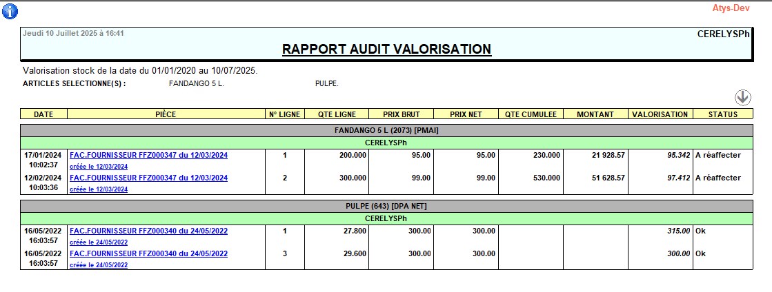 wiki:docs_en_cours:audit_valo_cumulee.jpg