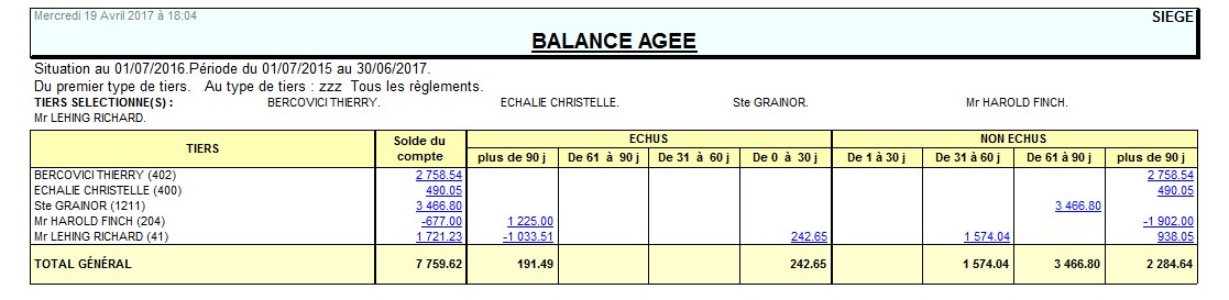 wiki:docs_en_cours:balanceageetiers.jpg