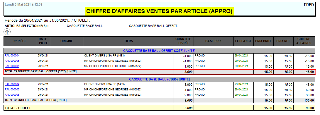 wiki:docs_en_cours:ca_vente_casq.png