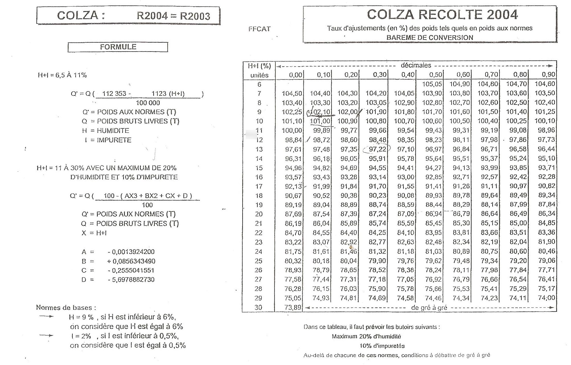 wiki:docs_en_cours:colza.jpeg