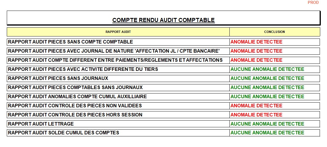 wiki:docs_en_cours:conclusion_rapp_audit_comptable.jpg