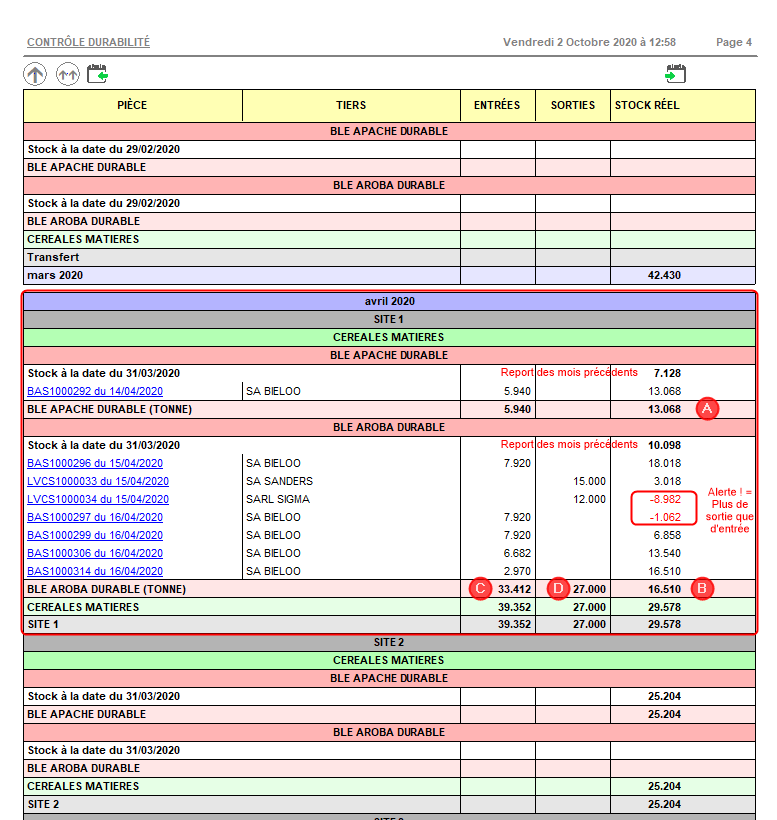 wiki:docs_en_cours:controle_durabilite.png