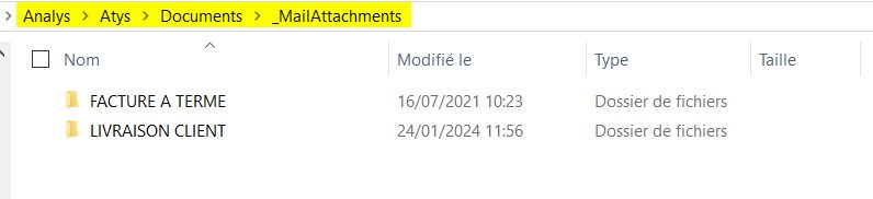 wiki:docs_en_cours:dossier_mailattachments.jpg