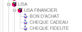 wiki:docs_en_cours:groupe_lisa.png