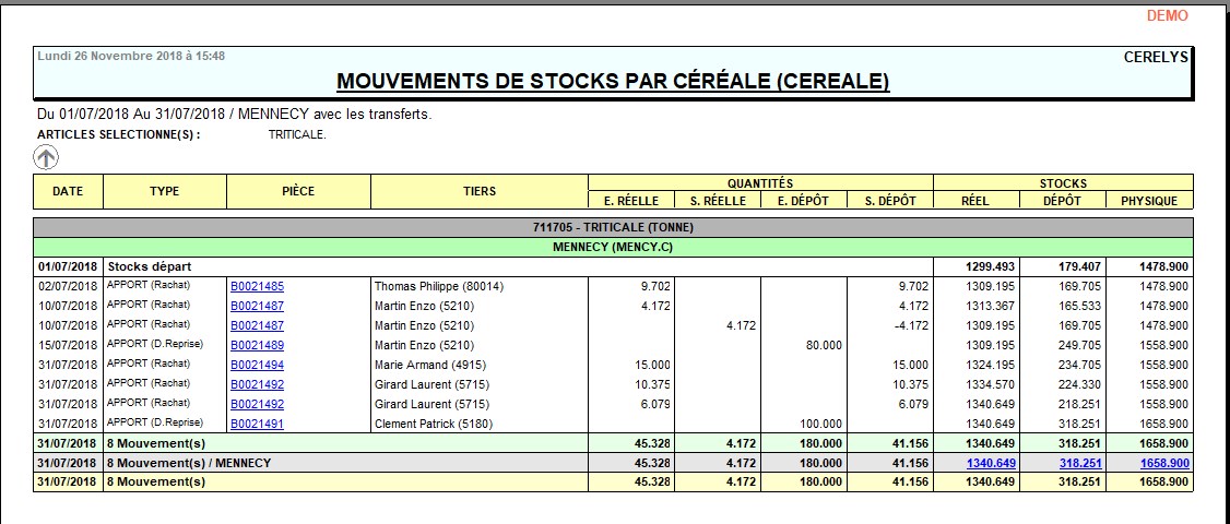 wiki:docs_en_cours:mouvementsstockscereale.jpg