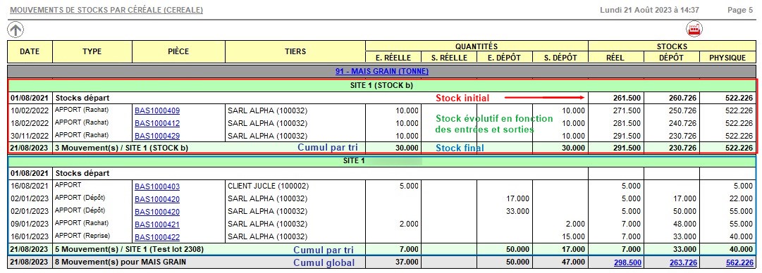 wiki:docs_en_cours:mvt_stock_cere_detail_stock2.jpg