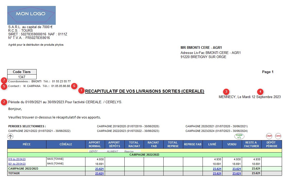 wiki:docs_en_cours:recap_apports_param_explication.jpg