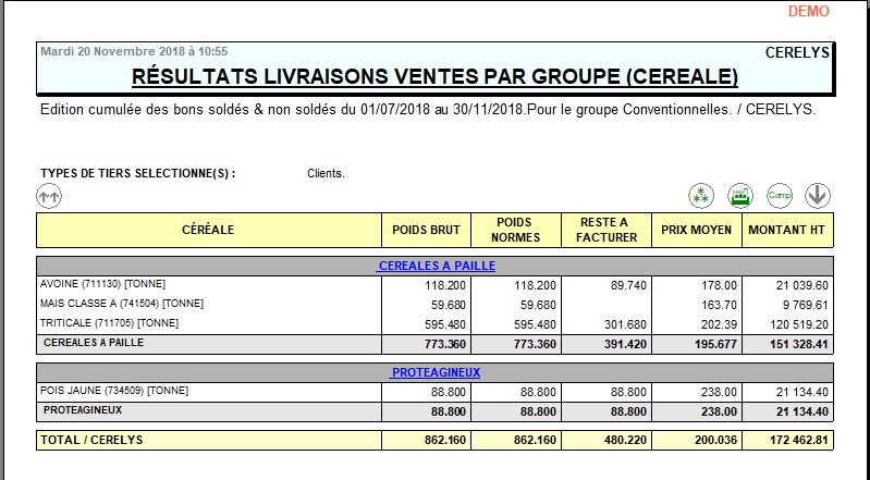 wiki:docs_en_cours:resultatsventescereale_2.jpg