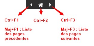 wiki:docs_en_cours:touche1.jpg