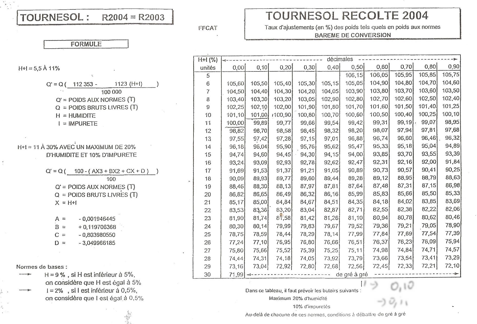 wiki:docs_en_cours:tournesol.jpeg