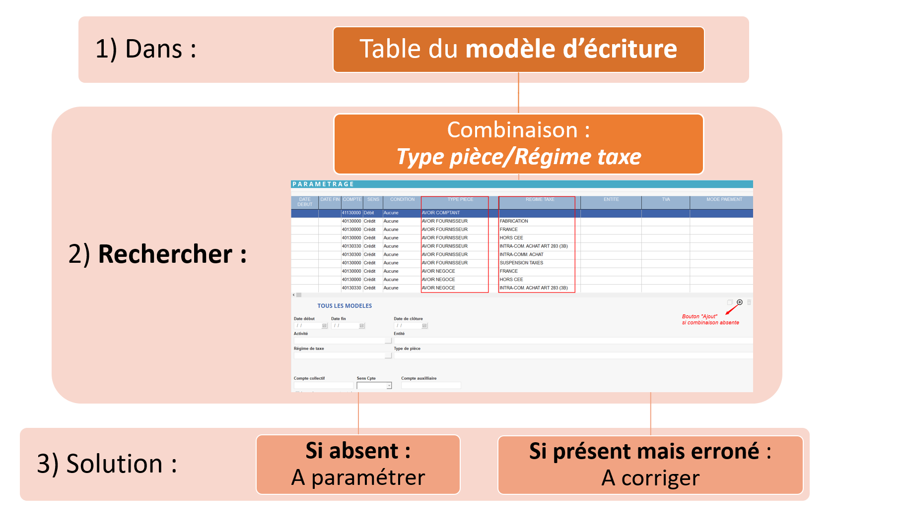 wiki:docs_en_cours:ttc2.png