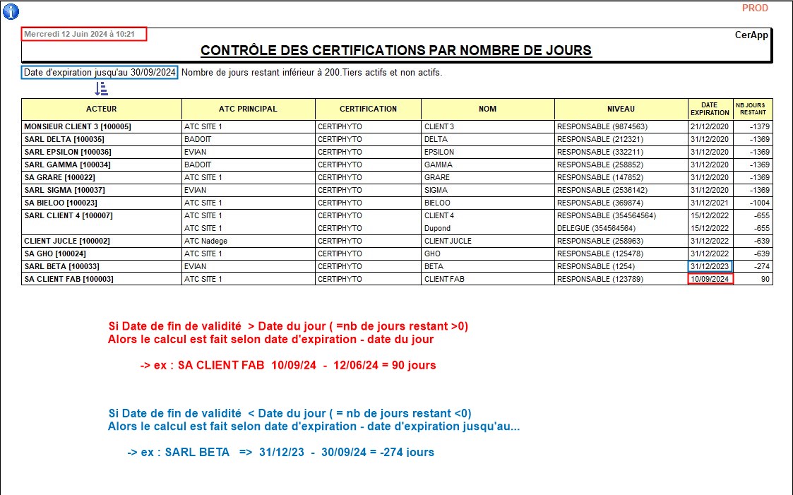 wiki:editions:catalog:controle_certif_explication.jpg