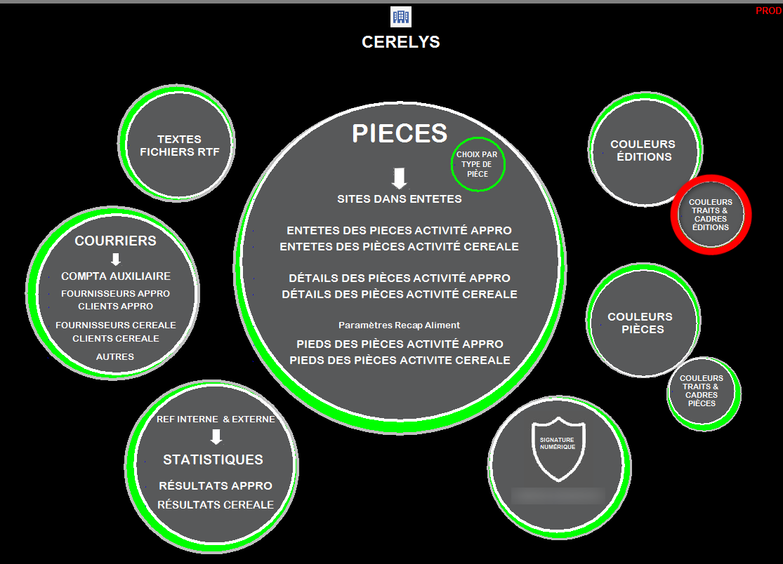 wiki:editions:catalog:parametrageeditionsmenucouleurseditionsgrille.png