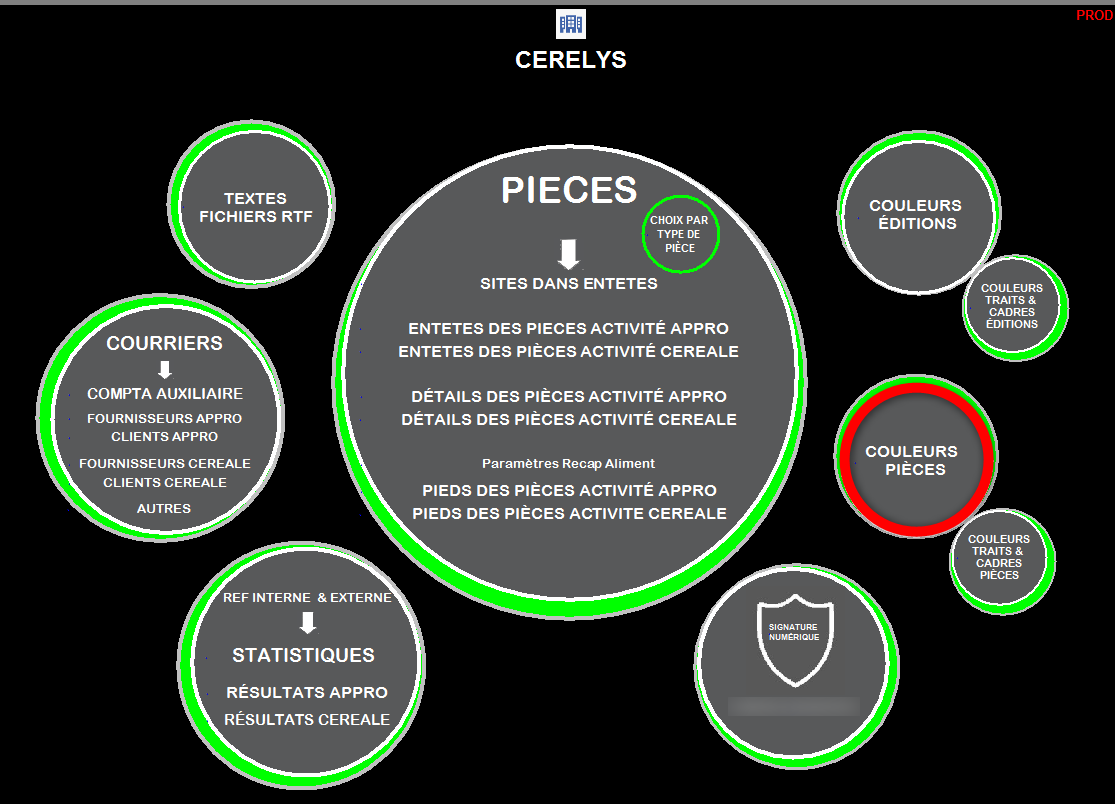 wiki:editions:catalog:parametrageeditionsmenucouleurseditionspieces.png