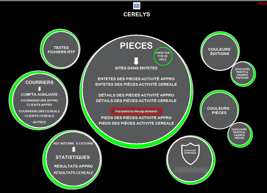 wiki:editions:catalog:parametrageeditionsmenurecapsoulte.png