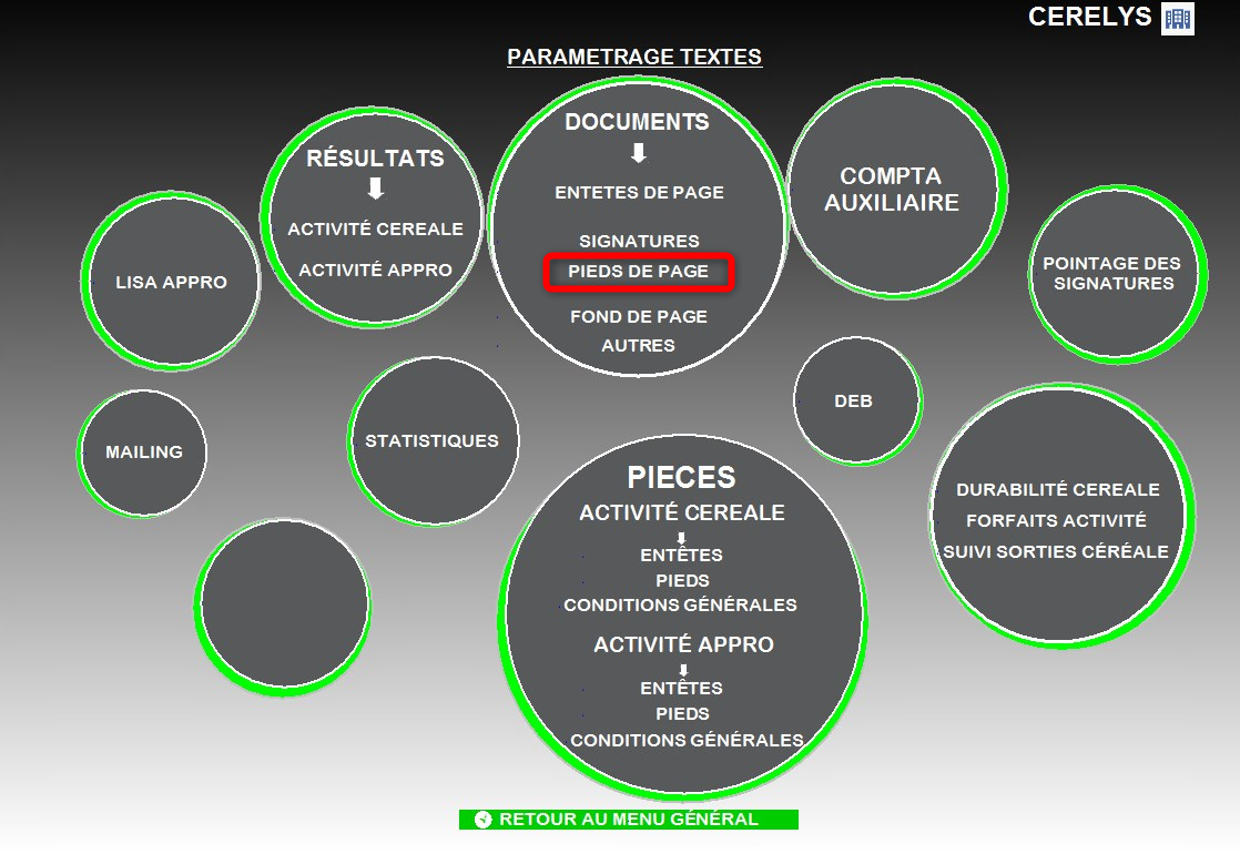 wiki:editions:catalog:parametrageeditionstextesrtfpiedpage_1.png