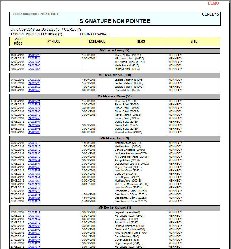 wiki:editions:catalog:pointagesignature_1.png