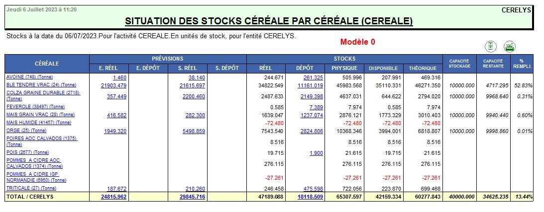 wiki:editions:situation_cece_modele_0.jpg