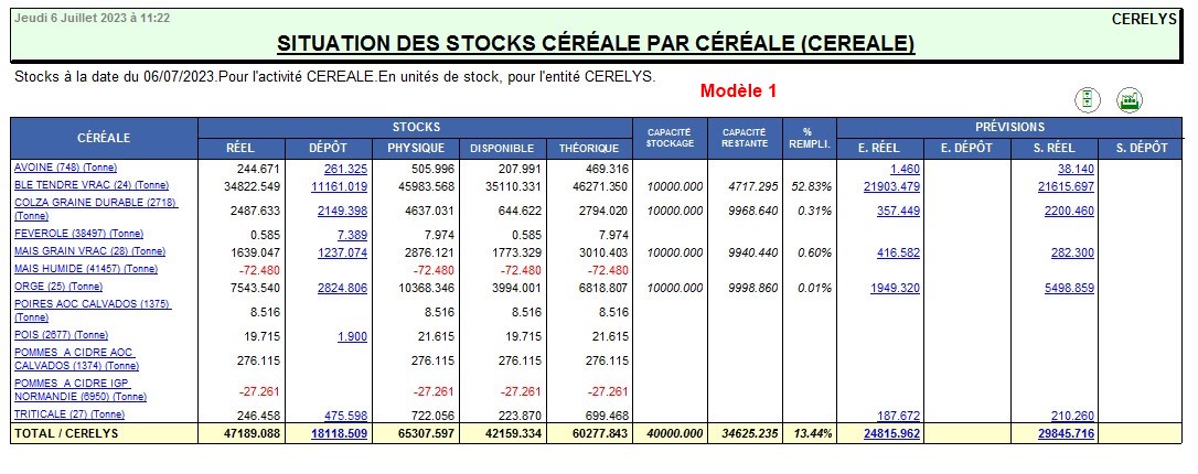 wiki:editions:situation_cece_modele_1.jpg