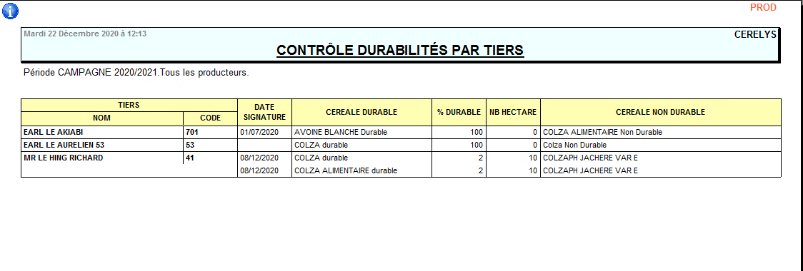 wiki:releasenote:controledurabilitestiers_v201.png