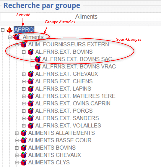 wiki:doc_atys:groupe-ss_groupe.png