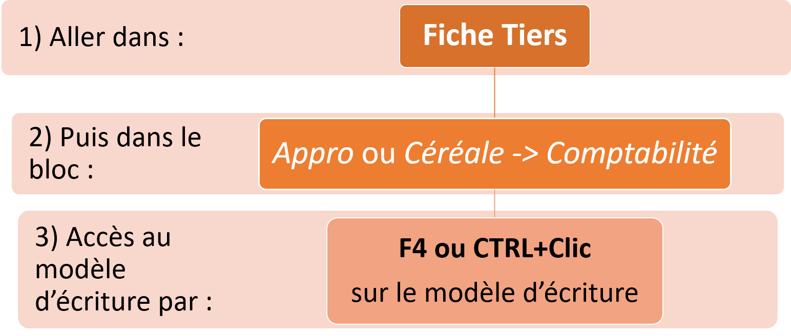 wiki:docs_en_cours:ttc1.png