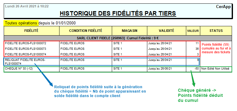 wiki:docs_en_cours:histo_fidelite.png