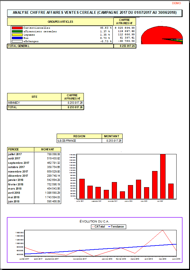 wiki:editions:catalog:statparallelecereale.png