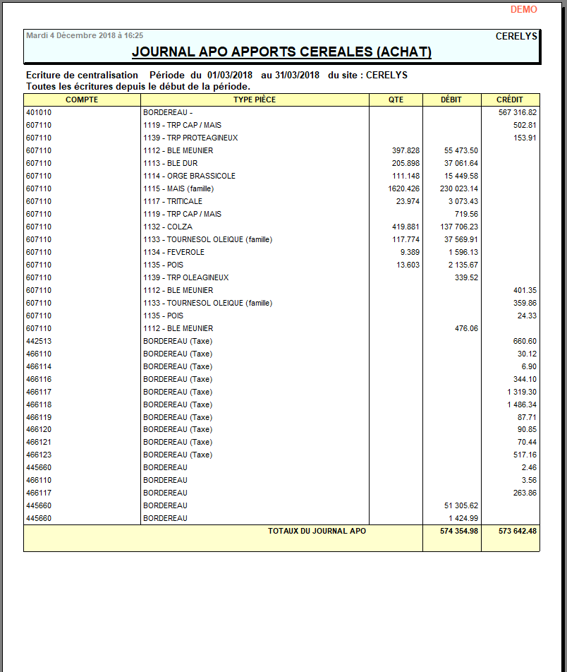 wiki:editions:catalog:journauxmatieres_1.png