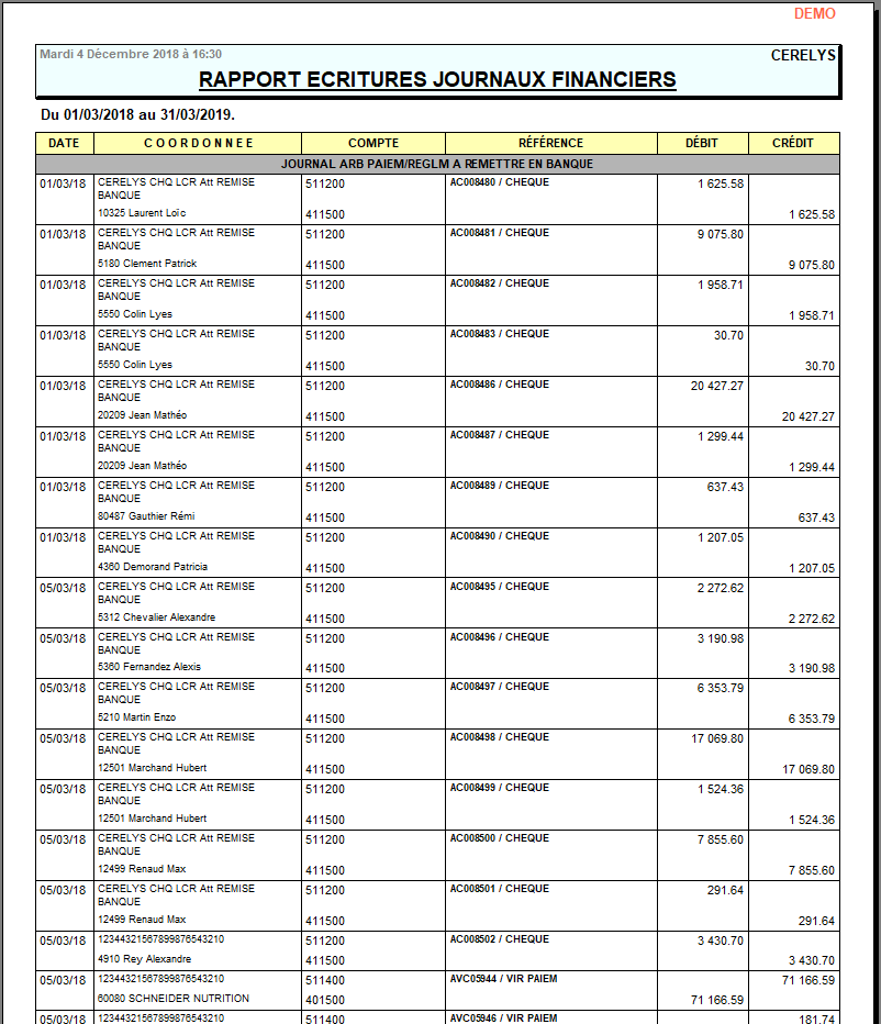 wiki:editions:catalog:ecrituresjournauxfinanciers_1.png