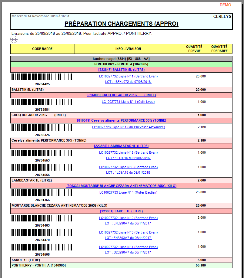 wiki:editions:catalog:preparationchargements.png