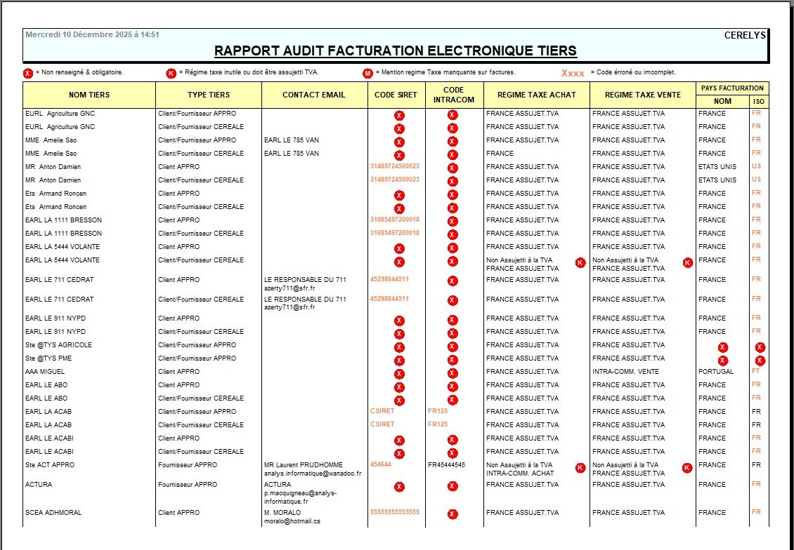 wiki:editions:catalog:rapportauditfacturationelectronique3.jpg wiki:editions:catalog:rapportauditfacturationelectronique3.jpg