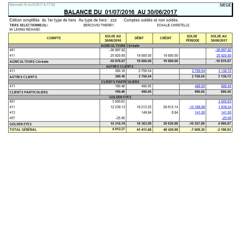 wiki:editions:catalog:balancetypetierscompte3niveaux.png