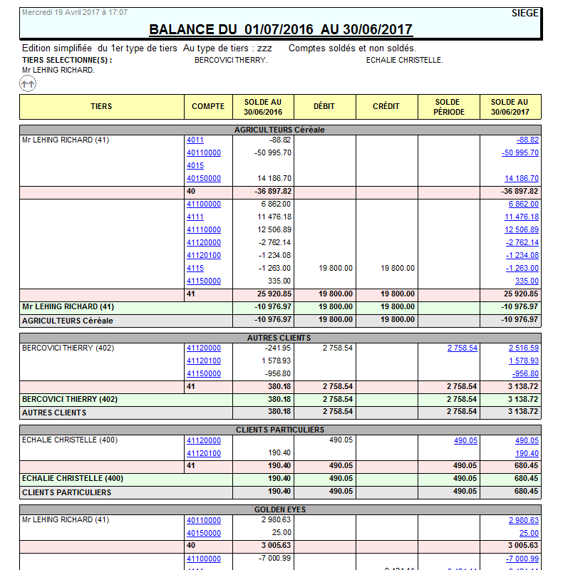 wiki:editions:catalog:balancetypetierstierscomptesoustotalcompte2niveaux.png