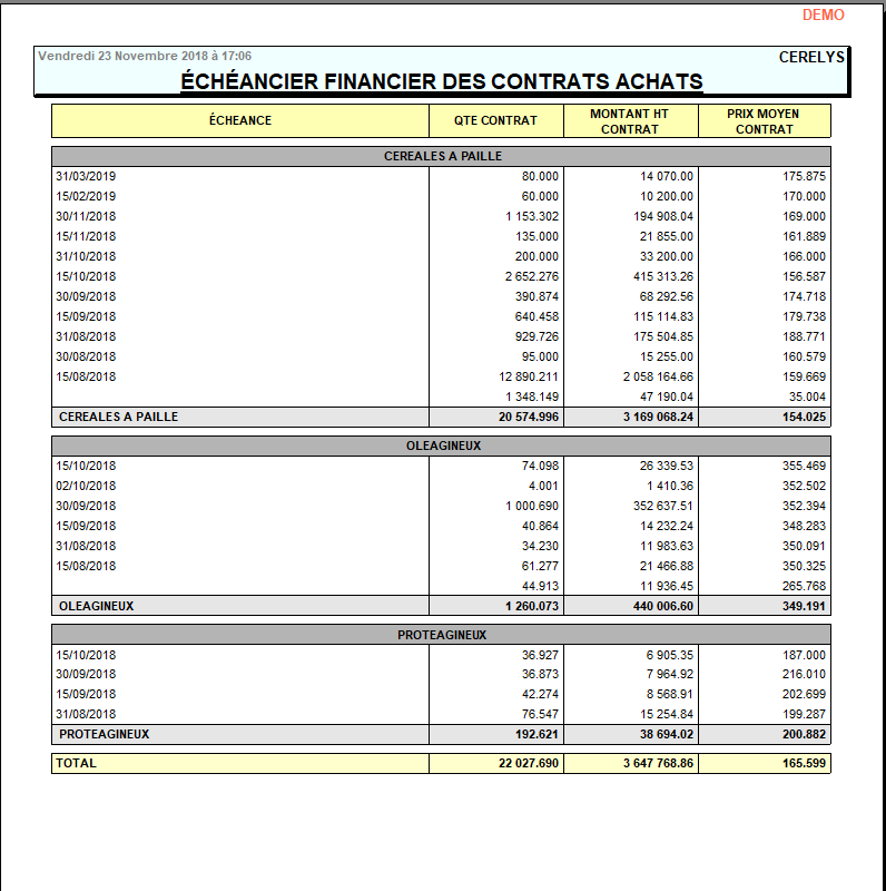 wiki:editions:catalog:echeancierfinanciercontratsachats_1.png
