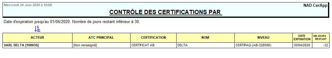 wiki:docs_en_cours:controle_certif_ab.png