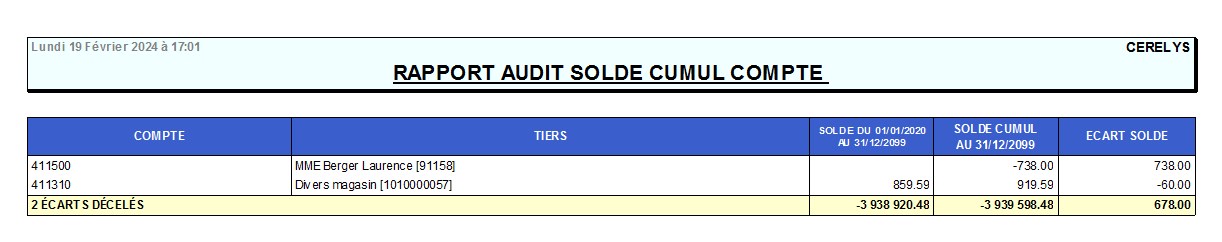 wiki:docs_en_cours:audit_cumul_compte.jpg