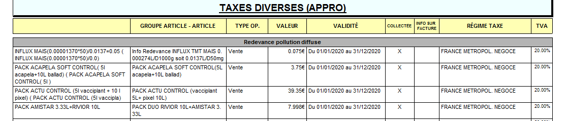 wiki:editions:catalog:taxesparnaturestaxes.png